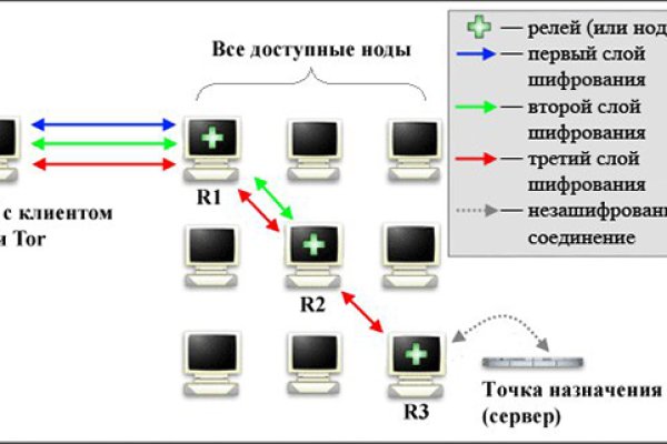 Kra40.at