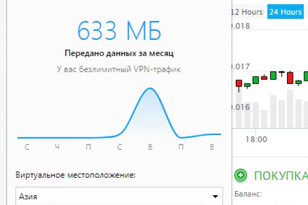 Кракен войти сегодня